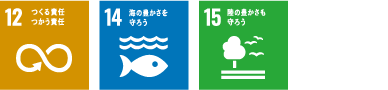 SDGzのアイコン12番、14番、15番
