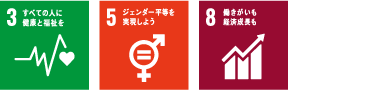 SDGzのアイコン3番、5番、8番
