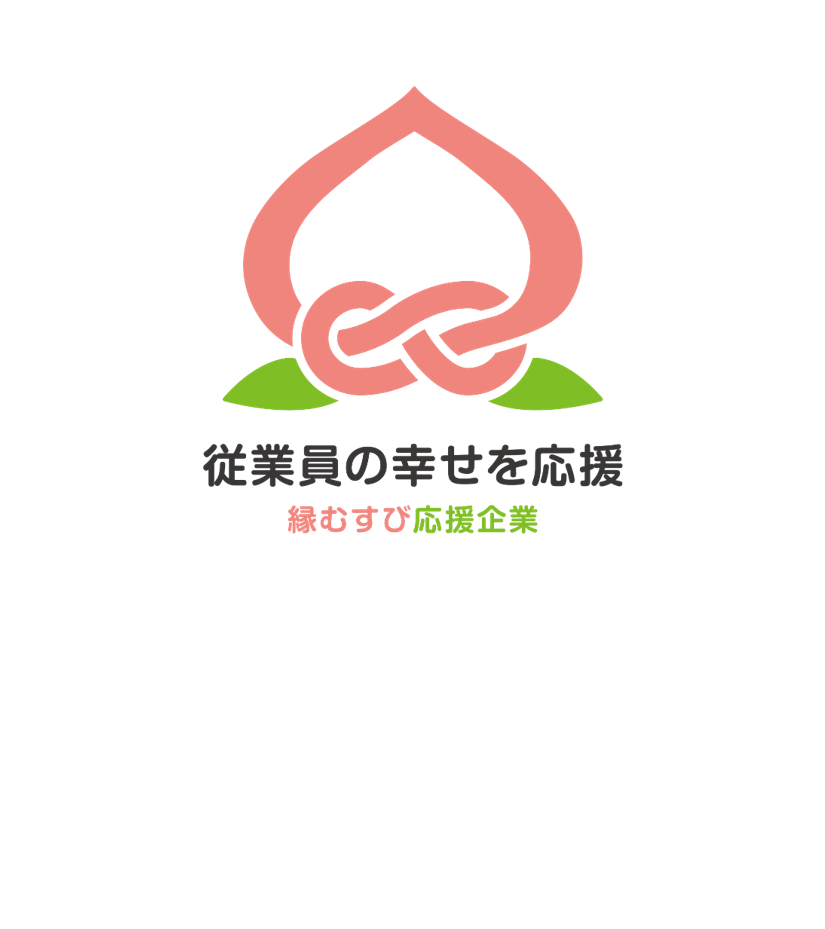認定画像